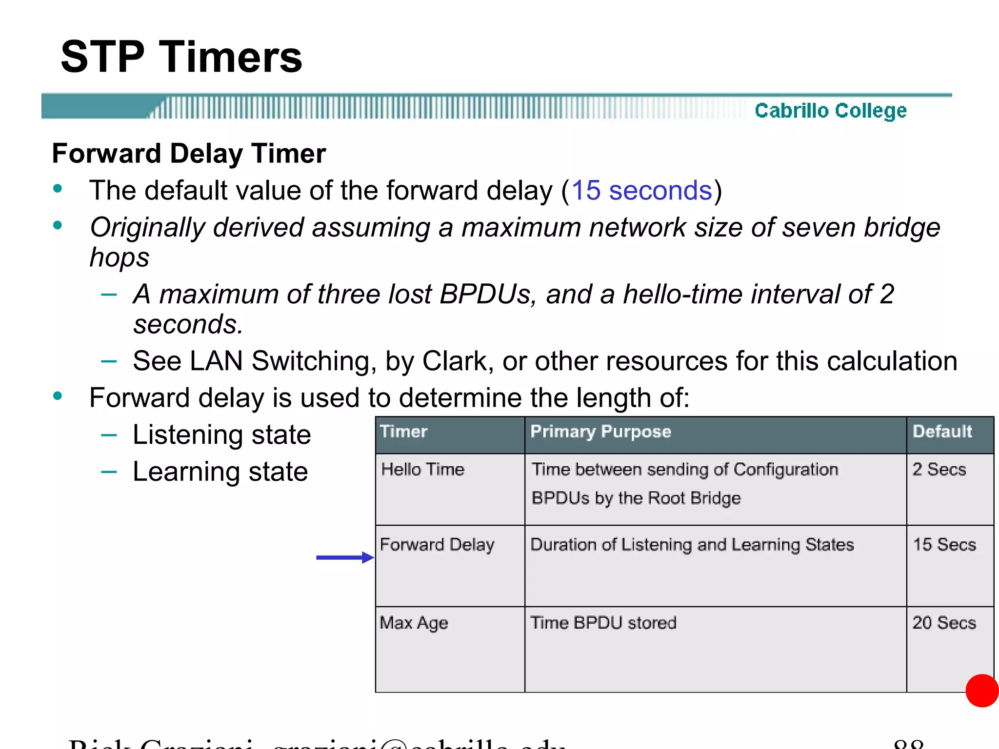 STP Timers

Forward Delay Timer
• The default value of the forward delay (15 seconds)
• Originally derived assuming a maximum network size of seven bridge
  hops
   – A maximum of three lost BPDUs, and a hello-time interval of 2
     seconds.
   – See LAN Switching, by Clark, or other resources for this calculation
• Forward delay is used to determine the length of:
   – Listening state
   – Learning state
 