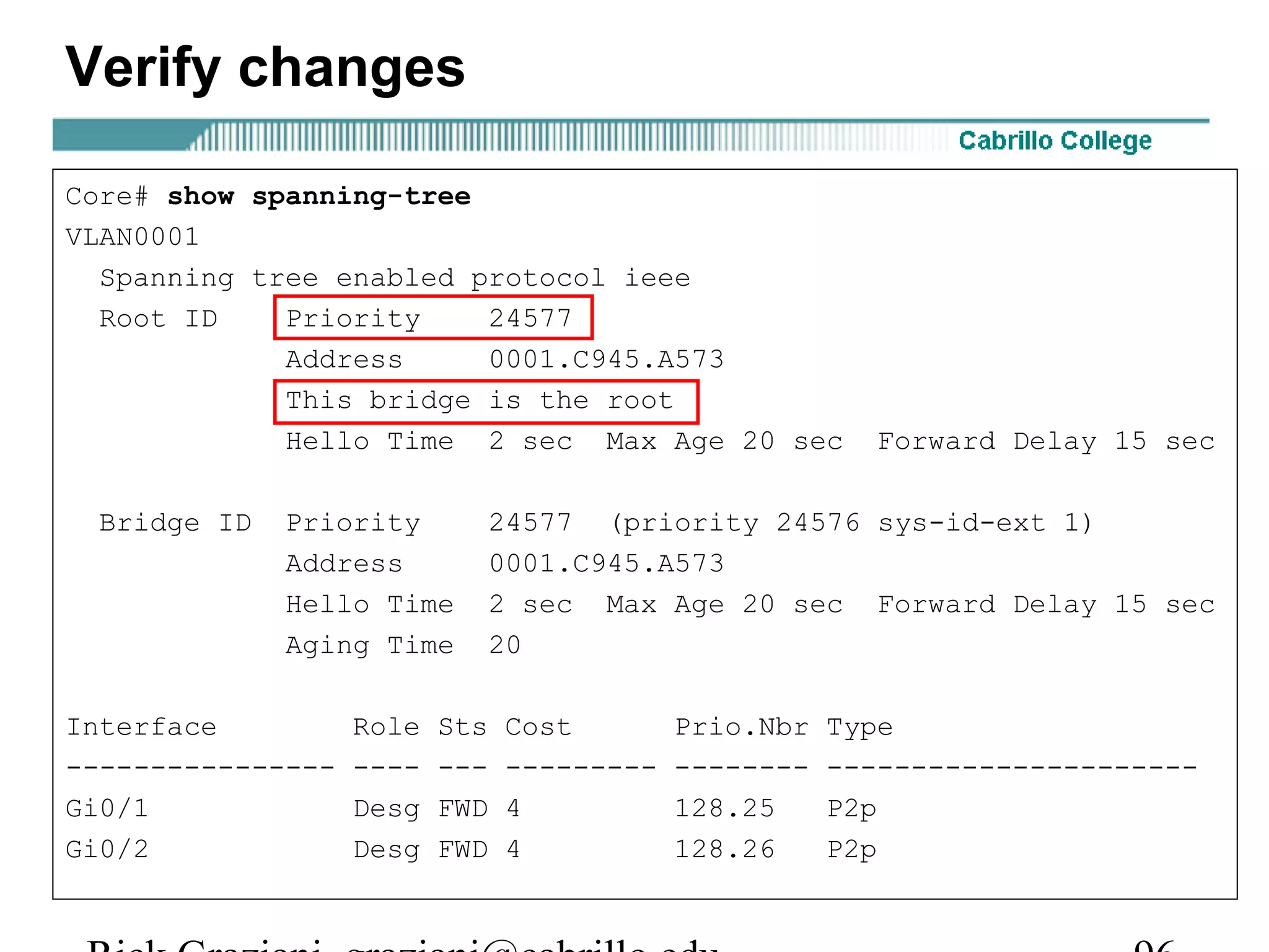 Verify changes

Core# show spanning-tree
VLAN0001
  Spanning tree enabled protocol ieee
  Root ID    Priority    24577
             Address     0001.C945.A573
             This bridge is the root
             Hello Time 2 sec Max Age 20 sec              Forward Delay 15 sec

  Bridge ID   Priority          24577 (priority 24576 sys-id-ext 1)
              Address           0001.C945.A573
              Hello Time        2 sec Max Age 20 sec Forward Delay 15 sec
              Aging Time        20

Interface          Role   Sts   Cost        Prio.Nbr   Type
----------------   ----   ---   ---------   --------   ----------------------
Gi0/1              Desg   FWD   4           128.25     P2p
Gi0/2              Desg   FWD   4           128.26     P2p
 