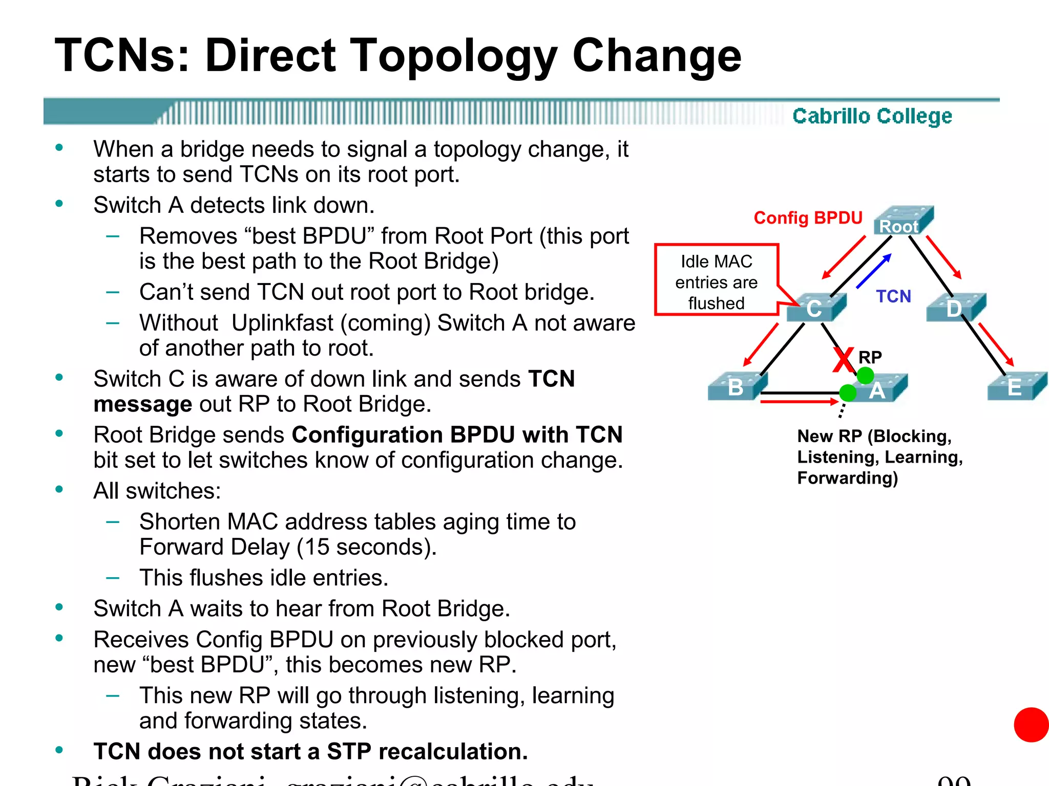 TCNs: Direct Topology Change
•   When a bridge needs to signal a topology change, it
    starts to send TCNs on its root port.
•   Switch A detects link down.                                       Config BPDU Root
     – Removes “best BPDU” from Root Port (this port
         is the best path to the Root Bridge)                Idle MAC
                                                            entries are
     – Can’t send TCN out root port to Root bridge.           flushed              TCN
                                                                           C               D
     – Without Uplinkfast (coming) Switch A not aware
         of another path to root.
•   Switch C is aware of down link and sends TCN
                                                                               X RP
                                                                  B               A              E
    message out RP to Root Bridge.
•   Root Bridge sends Configuration BPDU with TCN                          NDP (Blocking)
                                                                          New RP (Blocking,
    bit set to let switches know of configuration change.                 Listening, Learning,
                                                                          Forwarding)
•   All switches:
     – Shorten MAC address tables aging time to
         Forward Delay (15 seconds).
     – This flushes idle entries.
•   Switch A waits to hear from Root Bridge.
•   Receives Config BPDU on previously blocked port,
    new “best BPDU”, this becomes new RP.
     – This new RP will go through listening, learning
         and forwarding states.
•   TCN does not start a STP recalculation.
 