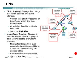 TCNs
                                                                    Idle MAC             Idle MAC
•   Direct Topology Change: Is a change                            entries are          entries are
    that can be detected on a switch                                 flushed              flushed

    interface.                                                       Config BPDU Root

      – Can can take about 30 seconds on                    Idle MAC
        the affected switch (two times                     entries are
                                                             flushed        C           D
        forward delay).                                                          TCN
      – All switches flush idle entries in    Idle MAC                            RP
        MAC table.                           entries are         B                A             E
                                               flushed
      – Solutions: Uplinkfast
•   Insignificant Topology Change: A                         Idle MAC
                                                                                         Idle MAC
                                                                                        entries are
    users PC causes the link to go up or                    entries are
                                                                                          flushed
                                                              flushed
    down (normal booting or shutdown
    process).
      – No significant impact but given
        enough hosts switches could be in
        a constant state of flushing MAC
        address tables.
      – Causes unknown unicast floods.
      – Solution PortFast
 