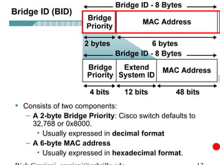 Bridge ID (BID)




• Consists of two components:
   – A 2-byte Bridge Priority: Cisco switch defaults to
     32,768 or 0x8000.
      • Usually expressed in decimal format
   – A 6-byte MAC address
      • Usually expressed in hexadecimal format.
 