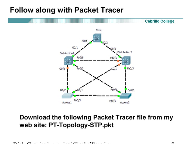 Spanning Tree Protocol | PPT | Computer Networking | Computing