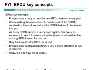 FYI: BPDU key concepts

BPDU key concepts:
• Bridges save a copy of only the best BPDU seen on every port.
• When making this evaluation, it considers all of the BPDUs
  received on the port, as well as the BPDU that would be sent on
  that port.
• As every BPDU arrives, it is checked against this five-step
  sequence to see if it is more attractive (lower in value) than the
  existing BPDU saved for that port.
• Only the lowest value BPDU is saved.
• Bridges send configuration BPDUs until a more attractive BPDU
  is received.
• Okay, lets see how this is used...
 