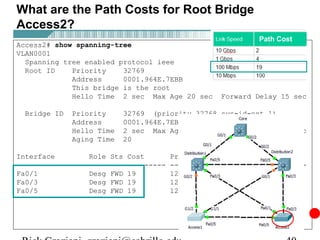 What are the Path Costs for Root Bridge
Access2?
                                                                  Path Cost
Access2# show spanning-tree
VLAN0001
  Spanning tree enabled protocol ieee
  Root ID    Priority    32769
             Address     0001.964E.7EBB
             This bridge is the root
             Hello Time 2 sec Max Age 20 sec              Forward Delay 15 sec

  Bridge ID   Priority          32769 (priority 32768 sys-id-ext 1)
              Address           0001.964E.7EBB
              Hello Time        2 sec Max Age 20 sec Forward Delay 15 sec
              Aging Time        20

Interface          Role   Sts   Cost        Prio.Nbr   Type
----------------   ----   ---   ---------   --------   -----------------------
Fa0/1              Desg   FWD   19          128.1      P2p
Fa0/3              Desg   FWD   19          128.3      P2p
Fa0/5              Desg   FWD   19          128.5      P2p
 