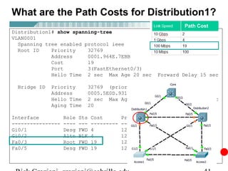 What are the Path Costs for Distribution1?
                                                                  Path Cost
Distribution1# show spanning-tree
VLAN0001
  Spanning tree enabled protocol ieee
  Root ID    Priority    32769
             Address     0001.964E.7EBB
             Cost        19
             Port        3(FastEthernet0/3)
             Hello Time 2 sec Max Age 20 sec              Forward Delay 15 sec

  Bridge ID   Priority          32769 (priority 32768 sys-id-ext 1)
              Address           0005.5E0D.9315
              Hello Time        2 sec Max Age 20 sec Forward Delay 15 sec
              Aging Time        20

Interface          Role   Sts   Cost        Prio.Nbr   Type
----------------   ----   ---   ---------   --------   ----------------------
Gi0/1              Desg   FWD   4           128.25     P2p
Gi0/2              Altn   BLK   4           128.26     P2p
Fa0/3              Root   FWD   19          128.3      P2p
Fa0/5              Desg   FWD   19          128.5      P2p
 