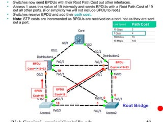 •   Switches now send BPDUs with their Root Path Cost out other interfaces.
•   Access 1 uses this value of 19 internally and sends BPDUs with a Root Path Cost of 19
    out all other ports. (For simplicity we will not include BPDU to root.)
•   Switches receive BPDU and add their path cost.
•   Note: STP costs are incremented as BPDUs are received on a port, not as they are sent
    out a port.
                                                                            Path Cost




                                                                 BPDU
               BPDU
                                                              Cost=4+19=23
            Cost=4+19=23
                              19

                                                                19


                             BPDU
                BPDU
               Cost=19       Cost=19                            0
                                                          0
                             19                       0
                                                                     Root Bridge
 