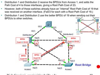 • Distribution 1 and Distribution 2 receive the BPDUs from Access 1, and adds the
    Path Cost of 4 to those interfaces, giving a Root Path Cost of 23.
•   However, both of these switches already have an “internal” Root Path Cost of 19 that
    was received on another interface. (Fa0/3 for each with a Root Path Cost of 19.)
•   Distribution 1 and Distribution 2 use the better BPDU of 19 when sending out their
    BPDUs to other switches.




                                                                BPDU
                 BPDU
                                                             Cost=4+19=23
              Cost=4+19=23
                               19

                                                              19


                              BPDU
                  BPDU
                 Cost=19     Cost=19                           0
                                                         0
                              19                     0
                                                                    Root Bridge
 