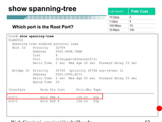 show spanning-tree                                                         Path Cost



  Which port is the Root Port?
Core# show spanning-tree
VLAN0001
  Spanning tree enabled protocol ieee
  Root ID    Priority    32769
             Address     0001.964E.7EBB
             Cost        4
             Port        25(GigabitEthernet0/1)
             Hello Time 2 sec Max Age 20 sec Forward Delay 15 sec

  Bridge ID   Priority          32769 (priority 32768 sys-id-ext 1)
              Address           0001.C945.A573
              Hello Time        2 sec Max Age 20 sec Forward Delay 15 sec
              Aging Time        20

Interface          Role   Sts   Cost        Prio.Nbr   Type
----------------   ----   ---   ---------   --------   --------------------------------
Gi0/1              Root   FWD   4           128.25     P2p
Gi0/2              Altn   BLK   4           128.26     P2p
 