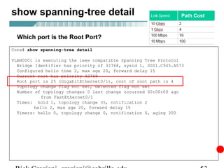 show spanning-tree detail                                        Path Cost



  Which port is the Root Port?
Core# show spanning-tree detail

VLAN0001 is executing the ieee compatible Spanning Tree Protocol
  Bridge Identifier has priority of 32768, sysid 1, 0001.C945.A573
  Configured hello time 2, max age 20, forward delay 15
  Current root has priority 32769
  Root port is 25 (GigabitEthernet0/1), cost of root path is 4
  Topology change flag not set, detected flag not set
  Number of topology changes 0 last change occurred 00:00:00 ago
            from FastEthernet0/1
  Times: hold 1, topology change 35, notification 2
         hello 2, max age 20, forward delay 15
  Timers: hello 0, topology change 0, notification 0, aging 300
 