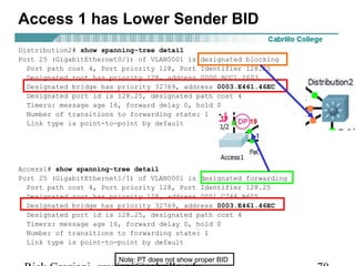 Access 1 has Lower Sender BID
Distribution2# show spanning-tree detail
Port 25 (GigabitEthernet0/1) of VLAN0001 is designated blocking
  Port path cost 4, Port priority 128, Port Identifier 128.25
  Designated root has priority 128, address 00D0.BCC1.2603
  Designated bridge has priority 32769, address 0003.E461.46EC
  Designated port id is 128.25, designated path cost 4
  Timers: message age 16, forward delay 0, hold 0
  Number of transitions to forwarding state: 1
  Link type is point-to-point by default




Access1# show spanning-tree detail
Port 25 (GigabitEthernet1/1) of VLAN0001 is designated forwarding
  Port path cost 4, Port priority 128, Port Identifier 128.25
  Designated root has priority 128, address 0001.C746.B605
  Designated bridge has priority 32769, address 0003.E461.46EC
  Designated port id is 128.25, designated path cost 4
  Timers: message age 16, forward delay 0, hold 0
  Number of transitions to forwarding state: 1
  Link type is point-to-point by default

                        Note: PT does not show proper BID
 