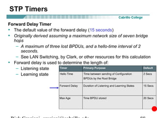STP Timers

Forward Delay Timer
• The default value of the forward delay (15 seconds)
• Originally derived assuming a maximum network size of seven bridge
  hops
   – A maximum of three lost BPDUs, and a hello-time interval of 2
     seconds.
   – See LAN Switching, by Clark, or other resources for this calculation
• Forward delay is used to determine the length of:
   – Listening state
   – Learning state
 
