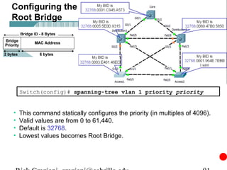 Configuring the
Root Bridge




    Switch(config)# spanning-tree vlan 1 priority priority


•   This command statically configures the priority (in multiples of 4096).
•   Valid values are from 0 to 61,440.
•   Default is 32768.
•   Lowest values becomes Root Bridge.
 