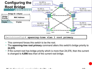Configuring the
Root Bridge




Switch(config)# spanning-tree vlan 1 root primary

• This command forces this switch to be the root.
• The spanning-tree root primary command alters this switch's bridge priority to
  24,576.
• If the current root has bridge priority which is more than 24,576, then the current
  is changed to 4,096 less than of the current root bridge.
 