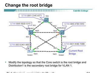 Change the root bridge




                                                      Current Root
                                                      Bridge


• Modify the topology so that the Core switch is the root bridge and
   Distribution1 is the secondary root bridge for VLAN 1.
 