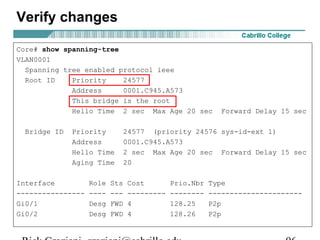 Verify changes

Core# show spanning-tree
VLAN0001
  Spanning tree enabled protocol ieee
  Root ID    Priority    24577
             Address     0001.C945.A573
             This bridge is the root
             Hello Time 2 sec Max Age 20 sec              Forward Delay 15 sec

  Bridge ID   Priority          24577 (priority 24576 sys-id-ext 1)
              Address           0001.C945.A573
              Hello Time        2 sec Max Age 20 sec Forward Delay 15 sec
              Aging Time        20

Interface          Role   Sts   Cost        Prio.Nbr   Type
----------------   ----   ---   ---------   --------   ----------------------
Gi0/1              Desg   FWD   4           128.25     P2p
Gi0/2              Desg   FWD   4           128.26     P2p
 