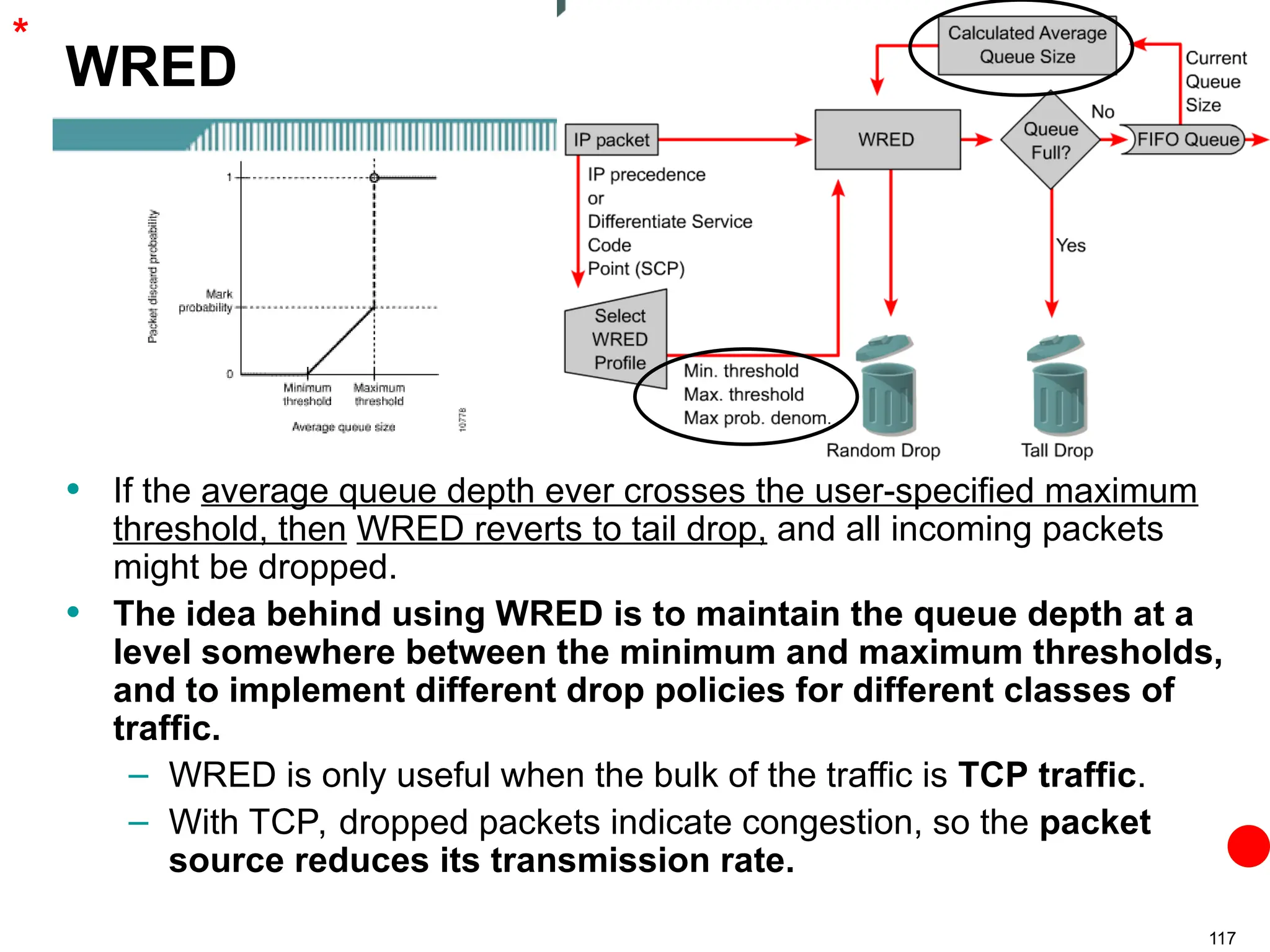 117
WRED
• If the average queue depth ever crosses the user-specified maximum
threshold, then WRED reverts to tail drop, and all incoming packets
might be dropped.
• The idea behind using WRED is to maintain the queue depth at a
level somewhere between the minimum and maximum thresholds,
and to implement different drop policies for different classes of
traffic.
– WRED is only useful when the bulk of the traffic is TCP traffic.
– With TCP, dropped packets indicate congestion, so the packet
source reduces its transmission rate.
*
 