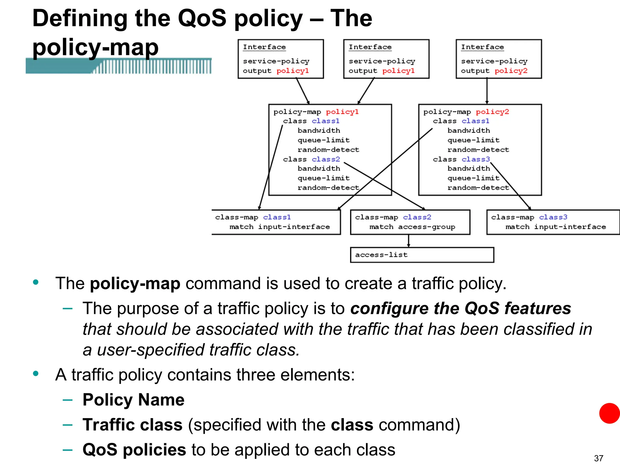 37
Defining the QoS policy – The
policy-map
• The policy-map command is used to create a traffic policy.
– The purpose of a traffic policy is to configure the QoS features
that should be associated with the traffic that has been classified in
a user-specified traffic class.
• A traffic policy contains three elements:
– Policy Name
– Traffic class (specified with the class command)
– QoS policies to be applied to each class
 