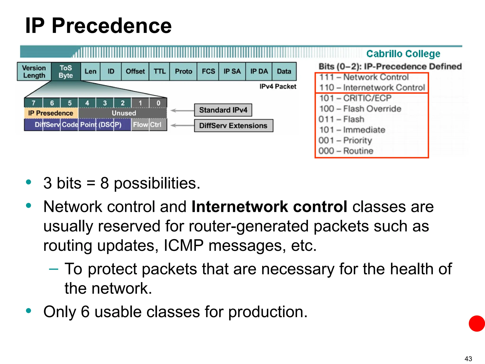 43
IP Precedence
• 3 bits = 8 possibilities.
• Network control and Internetwork control classes are
usually reserved for router-generated packets such as
routing updates, ICMP messages, etc.
– To protect packets that are necessary for the health of
the network.
• Only 6 usable classes for production.
 