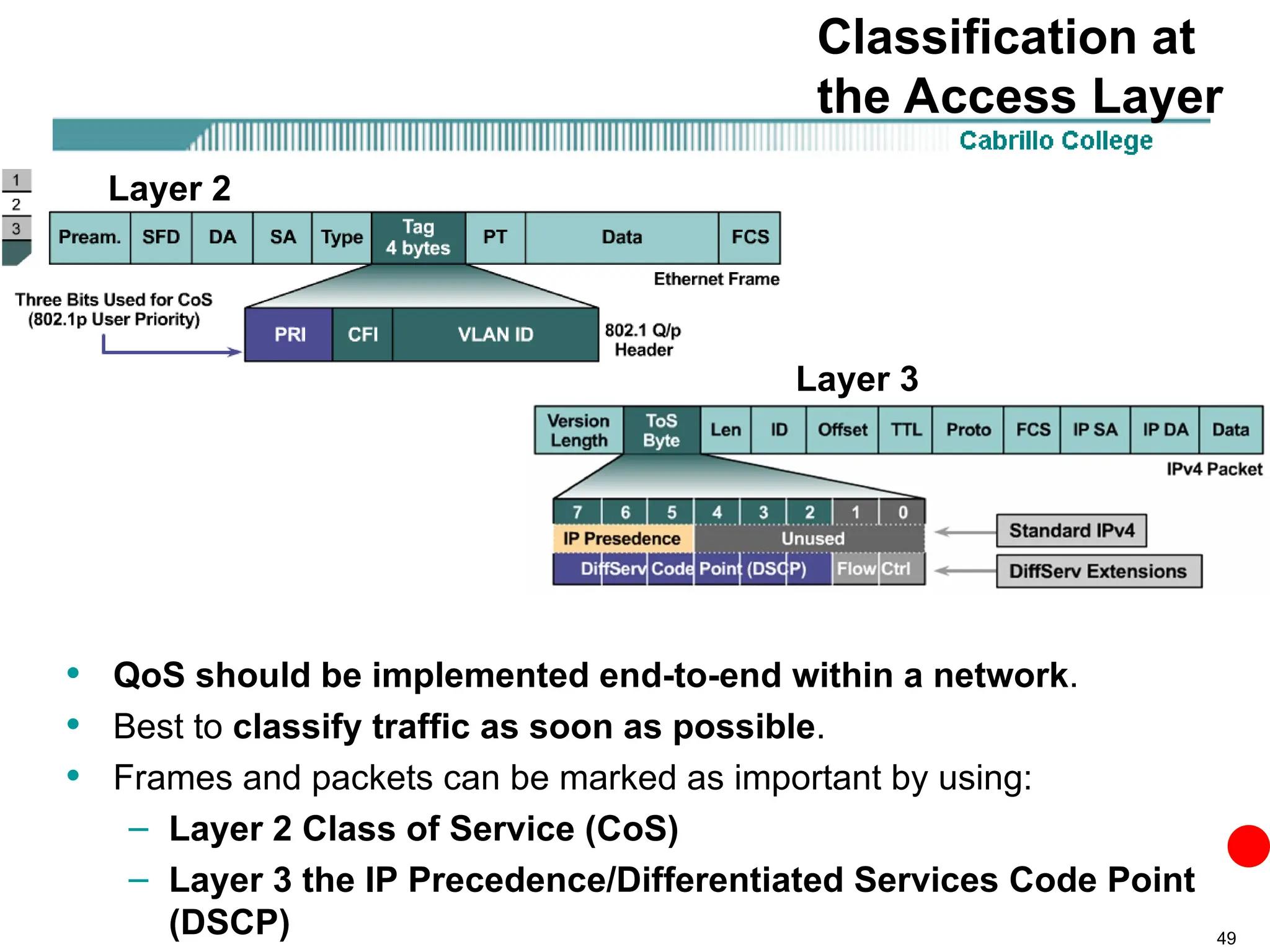 49
Classification at
the Access Layer
• QoS should be implemented end-to-end within a network.
• Best to classify traffic as soon as possible.
• Frames and packets can be marked as important by using:
– Layer 2 Class of Service (CoS)
– Layer 3 the IP Precedence/Differentiated Services Code Point
(DSCP)
Layer 2
Layer 3
 