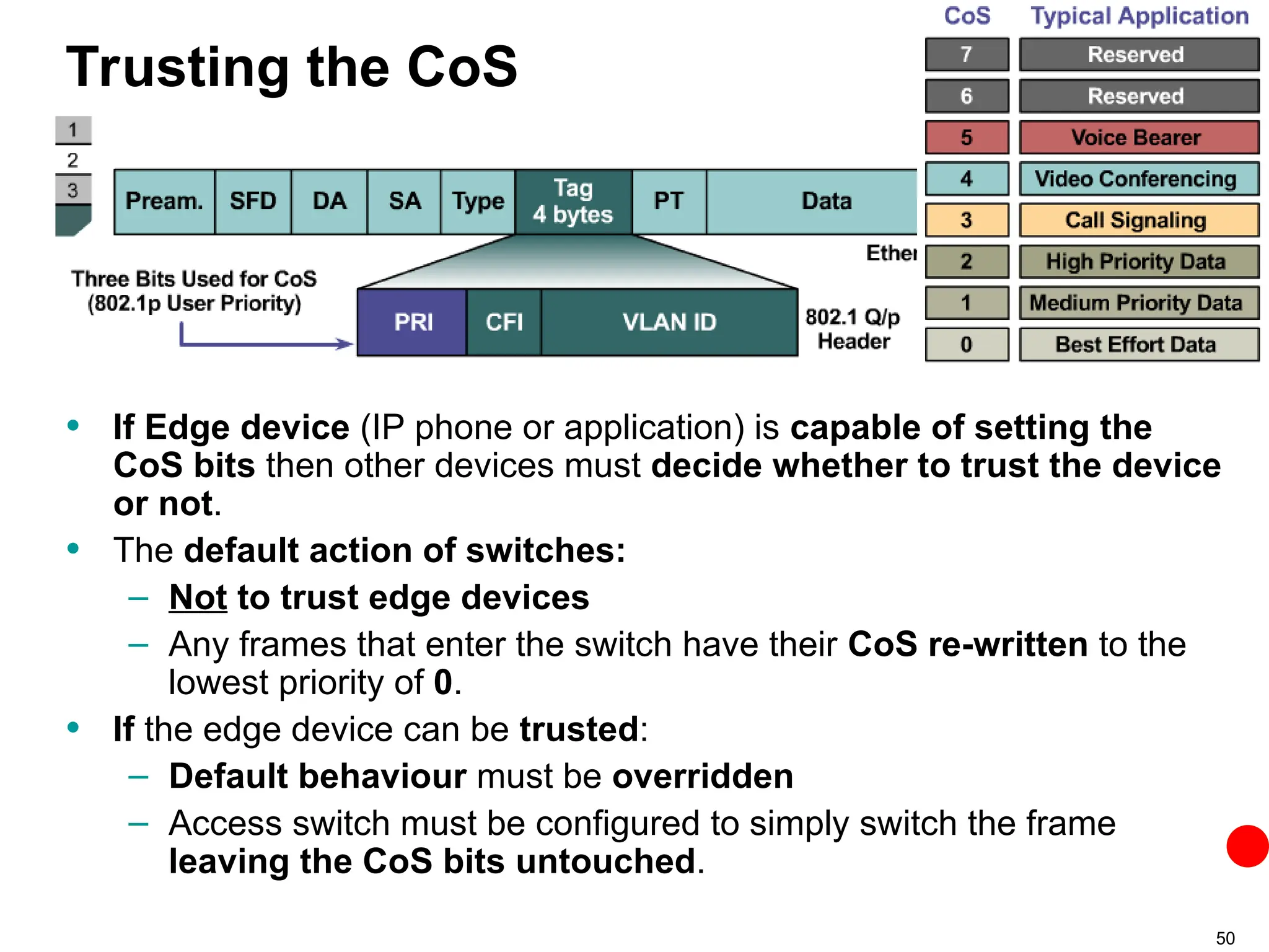 50
Trusting the CoS
• If Edge device (IP phone or application) is capable of setting the
CoS bits then other devices must decide whether to trust the device
or not.
• The default action of switches:
– Not to trust edge devices
– Any frames that enter the switch have their CoS re-written to the
lowest priority of 0.
• If the edge device can be trusted:
– Default behaviour must be overridden
– Access switch must be configured to simply switch the frame
leaving the CoS bits untouched.
 