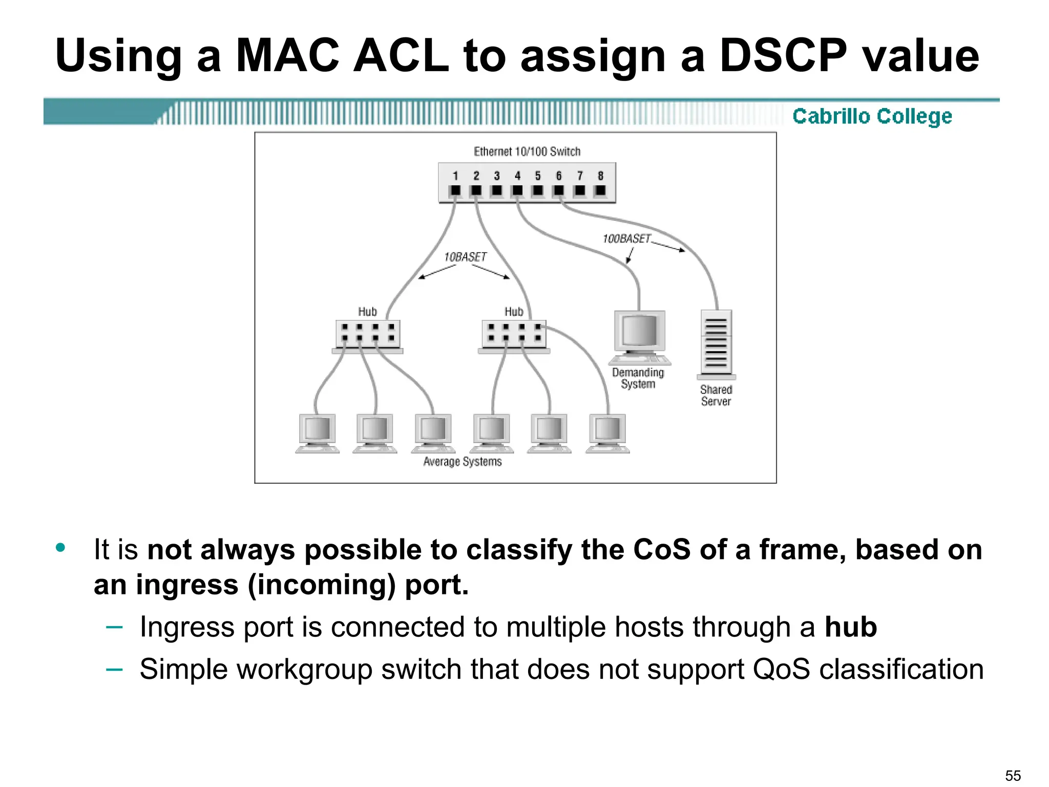 55
Using a MAC ACL to assign a DSCP value
• It is not always possible to classify the CoS of a frame, based on
an ingress (incoming) port.
– Ingress port is connected to multiple hosts through a hub
– Simple workgroup switch that does not support QoS classification
 