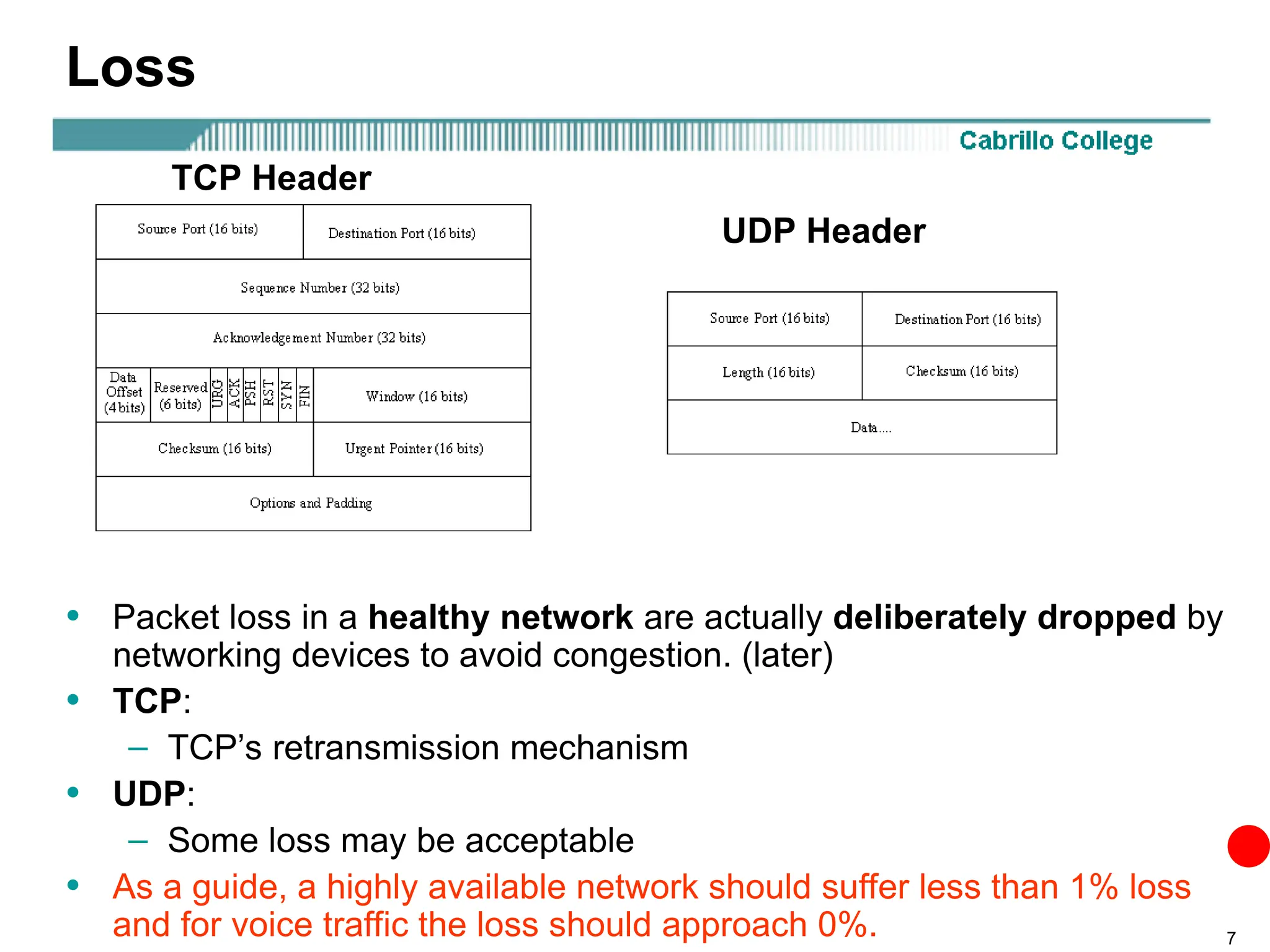7
Loss
• Packet loss in a healthy network are actually deliberately dropped by
networking devices to avoid congestion. (later)
• TCP:
– TCP’s retransmission mechanism
• UDP:
– Some loss may be acceptable
• As a guide, a highly available network should suffer less than 1% loss
and for voice traffic the loss should approach 0%.
TCP Header
UDP Header
 