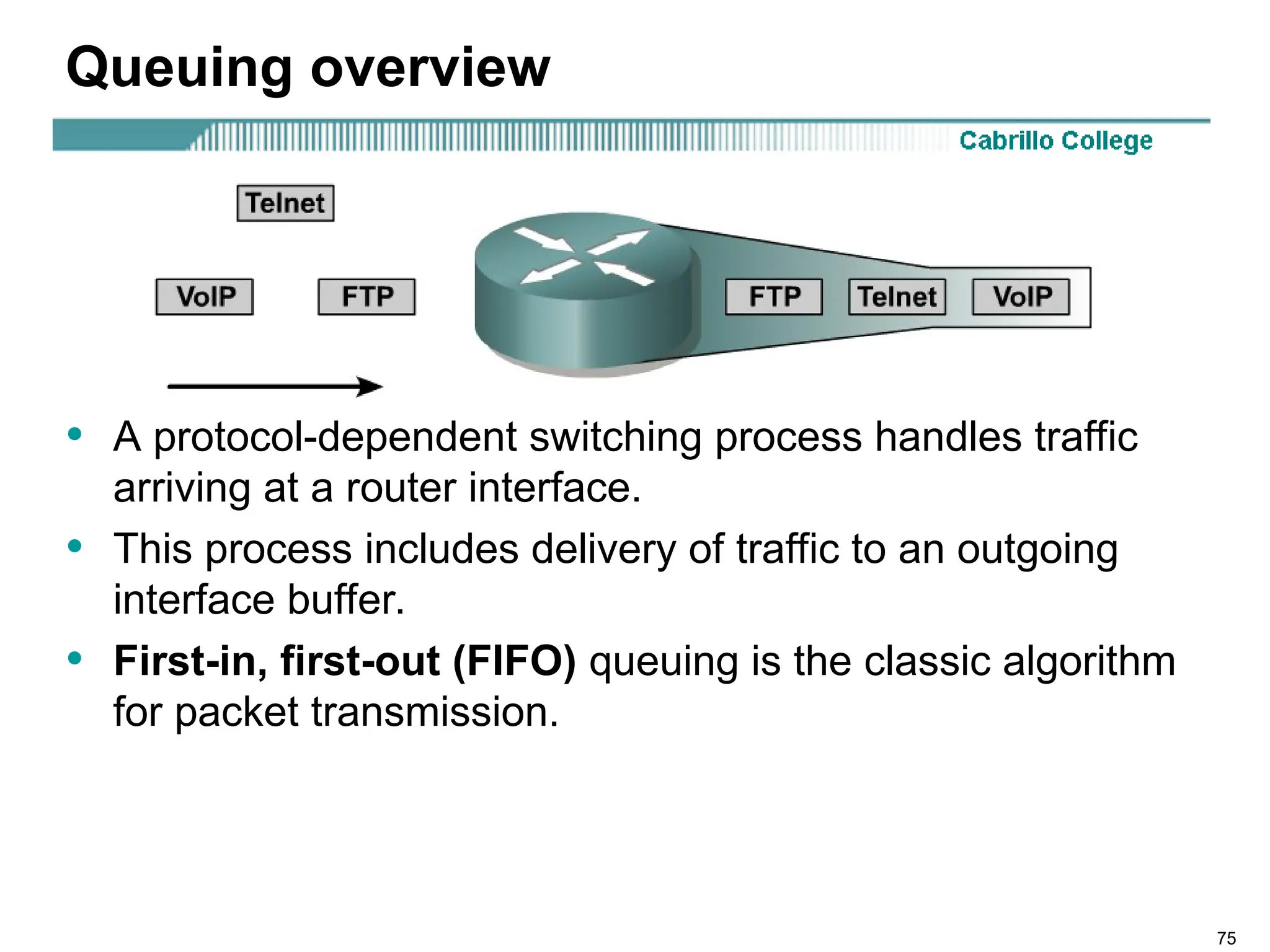 75
Queuing overview
• A protocol-dependent switching process handles traffic
arriving at a router interface.
• This process includes delivery of traffic to an outgoing
interface buffer.
• First-in, first-out (FIFO) queuing is the classic algorithm
for packet transmission.
 