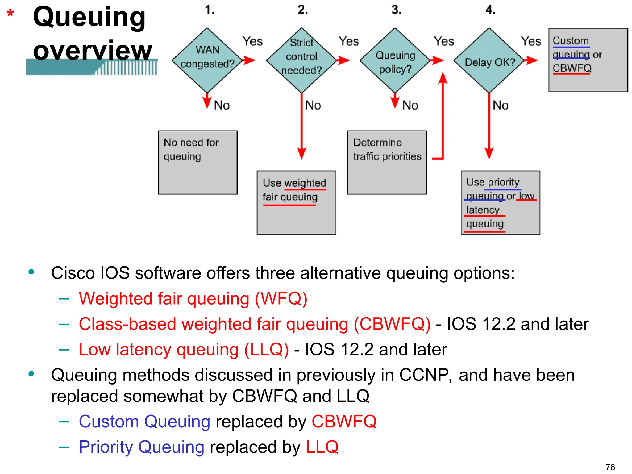 76
Queuing
overview
• Cisco IOS software offers three alternative queuing options:
– Weighted fair queuing (WFQ)
– Class-based weighted fair queuing (CBWFQ) - IOS 12.2 and later
– Low latency queuing (LLQ) - IOS 12.2 and later
• Queuing methods discussed in previously in CCNP, and have been
replaced somewhat by CBWFQ and LLQ
– Custom Queuing replaced by CBWFQ
– Priority Queuing replaced by LLQ
*
 