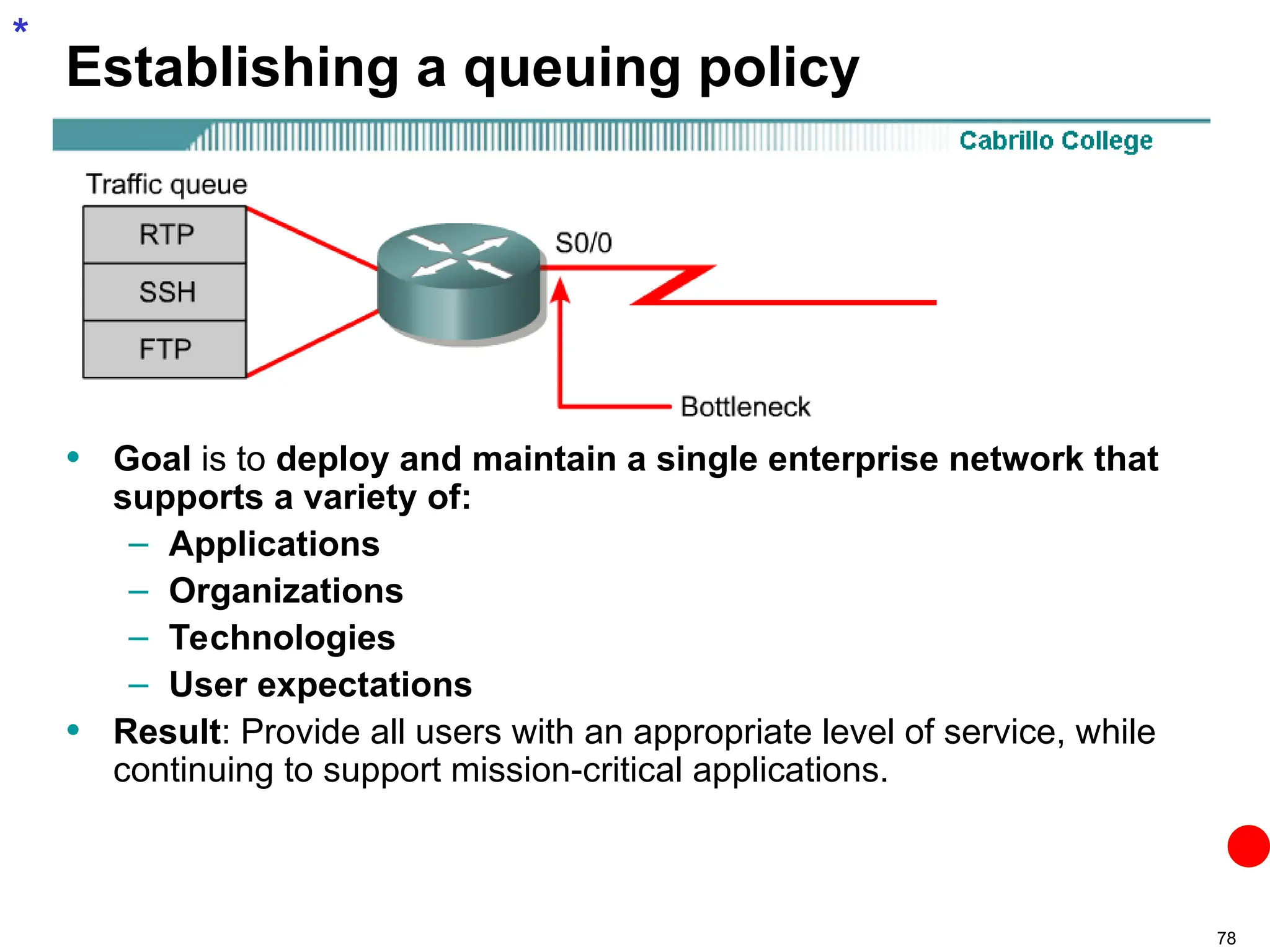 78
Establishing a queuing policy
• Goal is to deploy and maintain a single enterprise network that
supports a variety of:
– Applications
– Organizations
– Technologies
– User expectations
• Result: Provide all users with an appropriate level of service, while
continuing to support mission-critical applications.
*
 