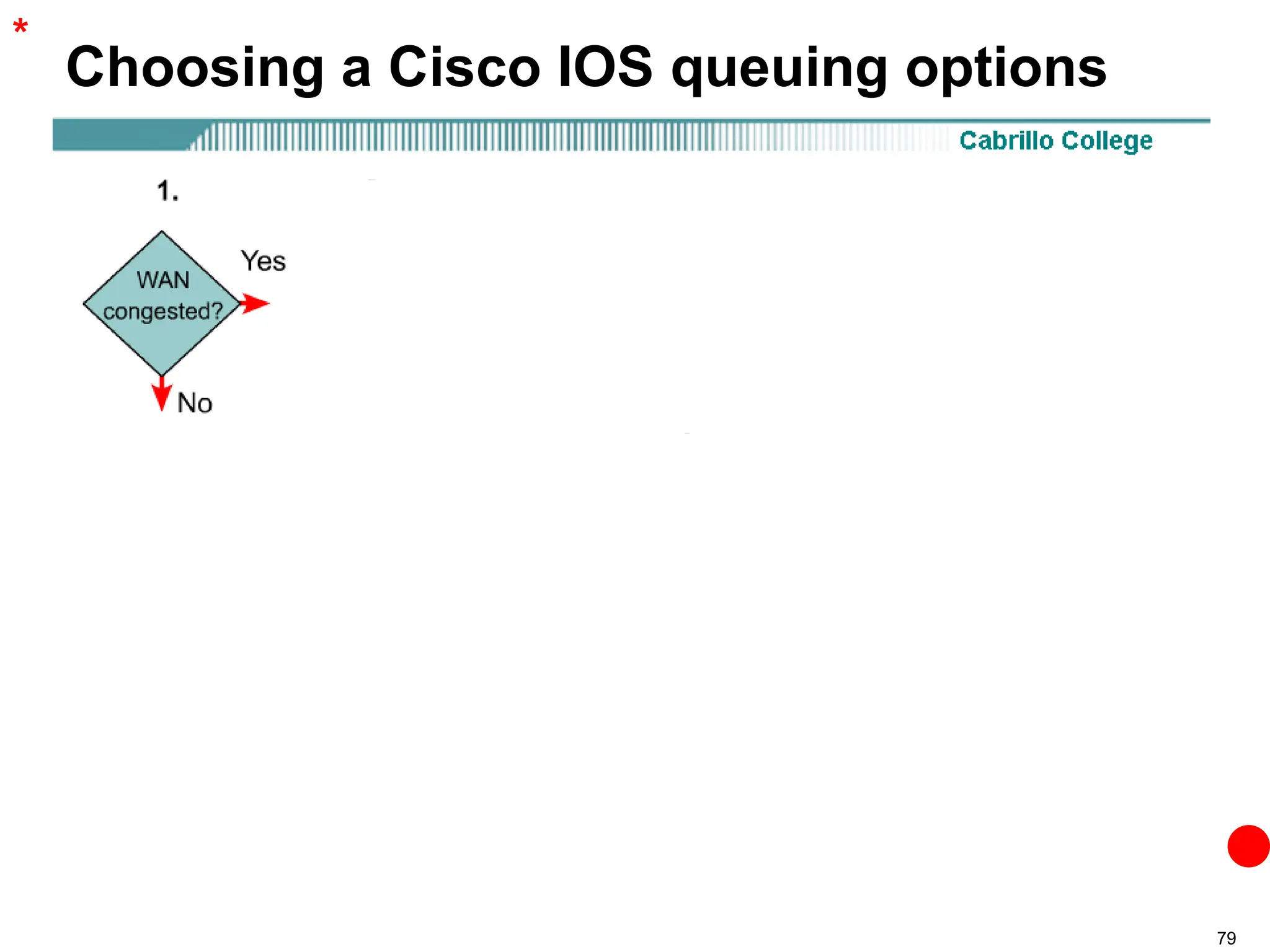 79
Choosing a Cisco IOS queuing options
Typically, voice and video have the lowest
tolerance for delay.
WFQ
Priority
LLQ (PQ/CBFQ)
Custom
CBWFQ
*
 