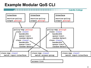 Random Cli cis187-8-QoS CISCO CCNP PRESENTATIONS.ppt