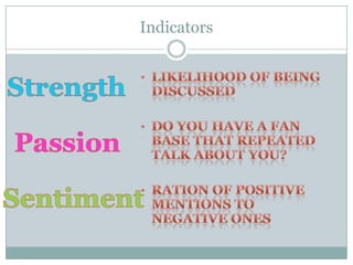 With 60 million registered users, iLike allows users to music recommendations, concert alerts, and playlists.How We Use iLike?This web service allows you to share streaming playlists of virtually any artist. 