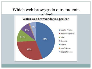 Facebook InsightsQuantitative: fans, users, page viewsEngagement: Likes, comments