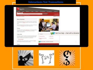 Interactions Not Transactions