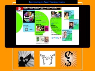 Interactions Not Transactions