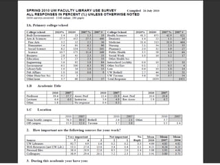 Consumption vs. ProductionUsing iPad, Track B, Ryerson UniversityGreat commuting companionVLC player ap can convert file formatsRead it Later ap allows you to save html to read pages without internet accessDropbox, 2G virual spaceCalendar that’s nativeiStudz, ap calendar geared for studentsABC Notes, ap sticky reminder notes