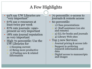 Using iPad, Track B, Ryerson UniversityAps popular with their students using library iPadsMypantoneSlideshow (for presentations)IbrainstormIannotateInstapaperFlashcard deluxe