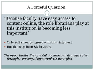 Emory University Library FindingsExtensive surveying and good response ratesTop Five Services:CatalogE-BooksDatabasesPrint BooksWalk-in Reference AppointmentsThese are dynamic and change 