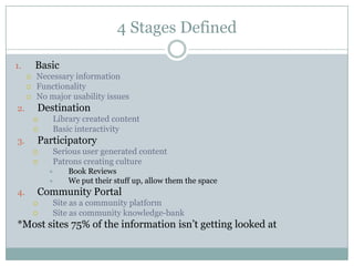 4 Stages DefinedBasicNecessary informationFunctionalityNo major usability issuesDestinationLibrary created contentBasic interactivityParticipatorySerious user generated contentPatrons creating cultureBook ReviewsWe put their stuff up, allow them the spaceCommunity PortalSite as a community platformSite as community knowledge-bank*Most sites 75% of the information isn’t getting looked at