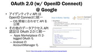 OAuth 2.0 (w/ OpenID Connect)
             @ Google
• アイデンティティ API は
  OpenID Connectに統一
  – CIS 開催に合わせて API を
    公開
• その他のデータアクセス API
  認証は OAuth 2.0 に統一
  – Apps Marketplace の 2-
    legged OAuth も
  – Android の
    AccountManager も
            Source: https://sites.google.com/site/oauthgoog/Home/cisgoogintegrate
 