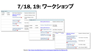 7/18, 19: ワークショップ




 Source: http://www.cloudidentitysummit.com/program/Agenda-at-a-Glance.cfm
 
