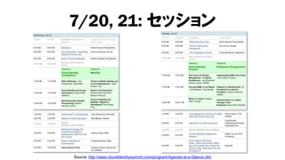 7/20, 21: セッション




Source: http://www.cloudidentitysummit.com/program/Agenda-at-a-Glance.cfm
 