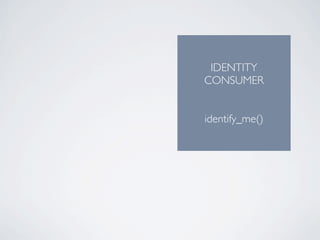 IDENTITY
CONSUMER
identify_me()
 