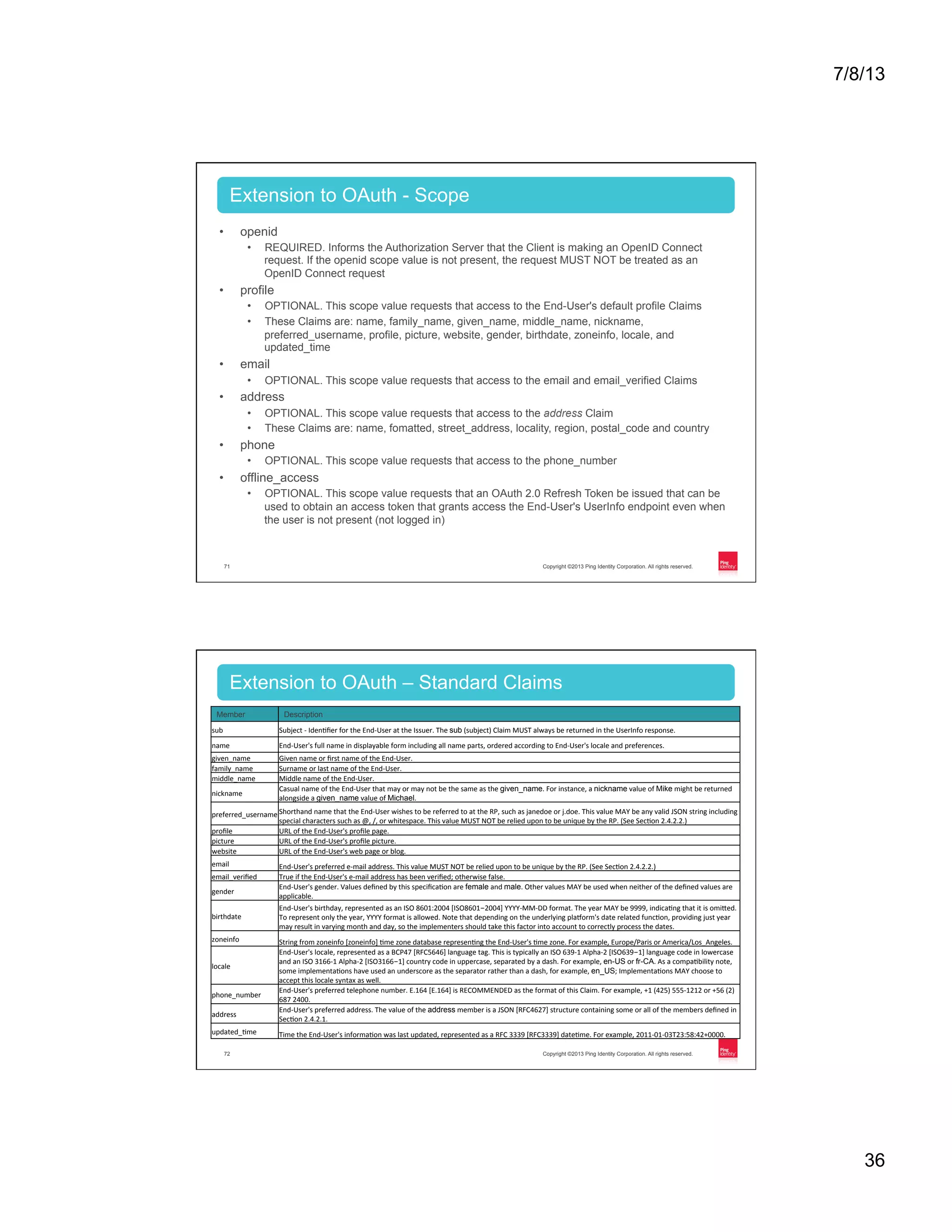 7/8/13 36 Copyright ©2013 Ping Identity Corporation. All rights reserved.71 •  openid •  REQUIRED. Informs the Authorization Server that the Client is making an OpenID Connect request. If the openid scope value is not present, the request MUST NOT be treated as an OpenID Connect request •  profile •  OPTIONAL. This scope value requests that access to the End-User's default profile Claims •  These Claims are: name, family_name, given_name, middle_name, nickname, preferred_username, profile, picture, website, gender, birthdate, zoneinfo, locale, and updated_time •  email •  OPTIONAL. This scope value requests that access to the email and email_verified Claims •  address •  OPTIONAL. This scope value requests that access to the address Claim •  These Claims are: name, fomatted, street_address, locality, region, postal_code and country •  phone •  OPTIONAL. This scope value requests that access to the phone_number •  offline_access •  OPTIONAL. This scope value requests that an OAuth 2.0 Refresh Token be issued that can be used to obtain an access token that grants access the End-User's UserInfo endpoint even when the user is not present (not logged in) Extension to OAuth - Scope Copyright ©2013 Ping Identity Corporation. All rights reserved.72 Extension to OAuth – Standard Claims Member Description sub   Subject  -­‐  Iden.ﬁer  for  the  End-­‐User  at  the  Issuer.  The  sub  (subject)  Claim  MUST  always  be  returned  in  the  UserInfo  response.   name   End-­‐User's  full  name  in  displayable  form  including  all  name  parts,  ordered  according  to  End-­‐User's  locale  and  preferences.   given_name   Given  name  or  ﬁrst  name  of  the  End-­‐User.   family_name   Surname  or  last  name  of  the  End-­‐User.   middle_name   Middle  name  of  the  End-­‐User.   nickname   Casual  name  of  the  End-­‐User  that  may  or  may  not  be  the  same  as  the  given_name.  For  instance,  a  nickname  value  of  Mike  might  be  returned   alongside  a  given_name  value  of  Michael.   preferred_username  Shorthand  name  that  the  End-­‐User  wishes  to  be  referred  to  at  the  RP,  such  as  janedoe  or  j.doe.  This  value  MAY  be  any  valid  JSON  string  including   special  characters  such  as  @,  /,  or  whitespace.  This  value  MUST  NOT  be  relied  upon  to  be  unique  by  the  RP.  (See  Sec.on  2.4.2.2.)   proﬁle   URL  of  the  End-­‐User's  proﬁle  page.   picture   URL  of  the  End-­‐User's  proﬁle  picture.   website   URL  of  the  End-­‐User's  web  page  or  blog.   email   End-­‐User's  preferred  e-­‐mail  address.  This  value  MUST  NOT  be  relied  upon  to  be  unique  by  the  RP.  (See  Sec.on  2.4.2.2.)   email_veriﬁed   True  if  the  End-­‐User's  e-­‐mail  address  has  been  veriﬁed;  otherwise  false.   gender   End-­‐User's  gender.  Values  deﬁned  by  this  speciﬁca.on  are  female  and  male.  Other  values  MAY  be  used  when  neither  of  the  deﬁned  values  are   applicable.   birthdate   End-­‐User's  birthday,  represented  as  an  ISO  8601:2004  [ISO8601-2004]  YYYY-­‐MM-­‐DD  format.  The  year  MAY  be  9999,  indica.ng  that  it  is  omiced.   To  represent  only  the  year,  YYYY  format  is  allowed.  Note  that  depending  on  the  underlying  pladorm's  date  related  func.on,  providing  just  year   may  result  in  varying  month  and  day,  so  the  implementers  should  take  this  factor  into  account  to  correctly  process  the  dates.   zoneinfo   String  from  zoneinfo  [zoneinfo]  .me  zone  database  represen.ng  the  End-­‐User's  .me  zone.  For  example,  Europe/Paris  or  America/Los_Angeles.   locale   End-­‐User's  locale,  represented  as  a  BCP47  [RFC5646]  language  tag.  This  is  typically  an  ISO  639-­‐1  Alpha-­‐2  [ISO639-1]  language  code  in  lowercase   and  an  ISO  3166-­‐1  Alpha-­‐2  [ISO3166-1]  country  code  in  uppercase,  separated  by  a  dash.  For  example,  en-US  or  fr-CA.  As  a  compa.bility  note,   some  implementa.ons  have  used  an  underscore  as  the  separator  rather  than  a  dash,  for  example,  en_US;  Implementa.ons  MAY  choose  to   accept  this  locale  syntax  as  well.   phone_number   End-­‐User's  preferred  telephone  number.  E.164  [E.164]  is  RECOMMENDED  as  the  format  of  this  Claim.  For  example,  +1  (425)  555-­‐1212  or  +56  (2)   687  2400.   address   End-­‐User's  preferred  address.  The  value  of  the  address  member  is  a  JSON  [RFC4627]  structure  containing  some  or  all  of  the  members  deﬁned  in   Sec.on  2.4.2.1.   updated_.me   Time  the  End-­‐User's  informa.on  was  last  updated,  represented  as  a  RFC  3339  [RFC3339]  date.me.  For  example,  2011-­‐01-­‐03T23:58:42+0000.   