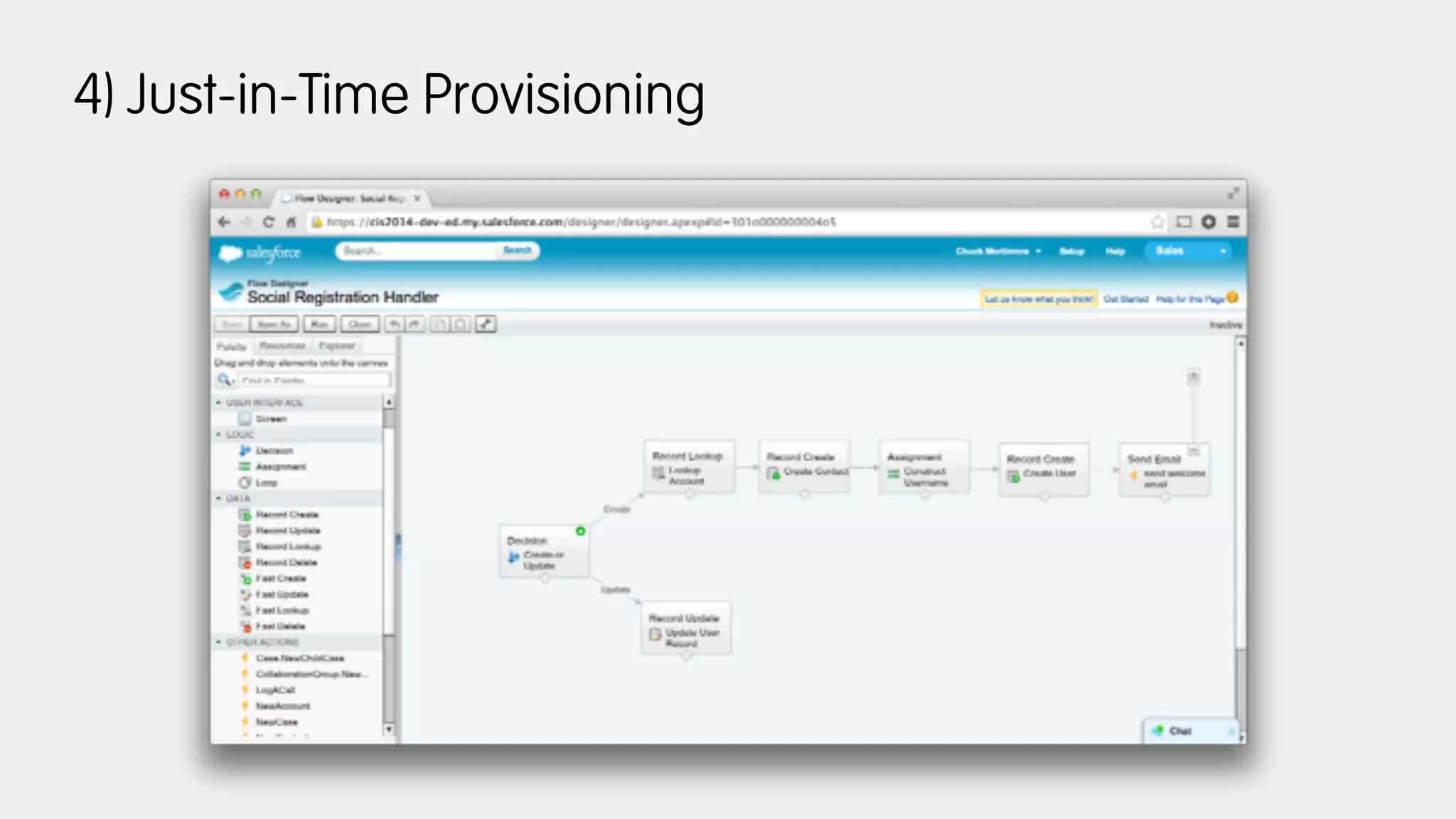 4) Just-in-Time Provisioning
 