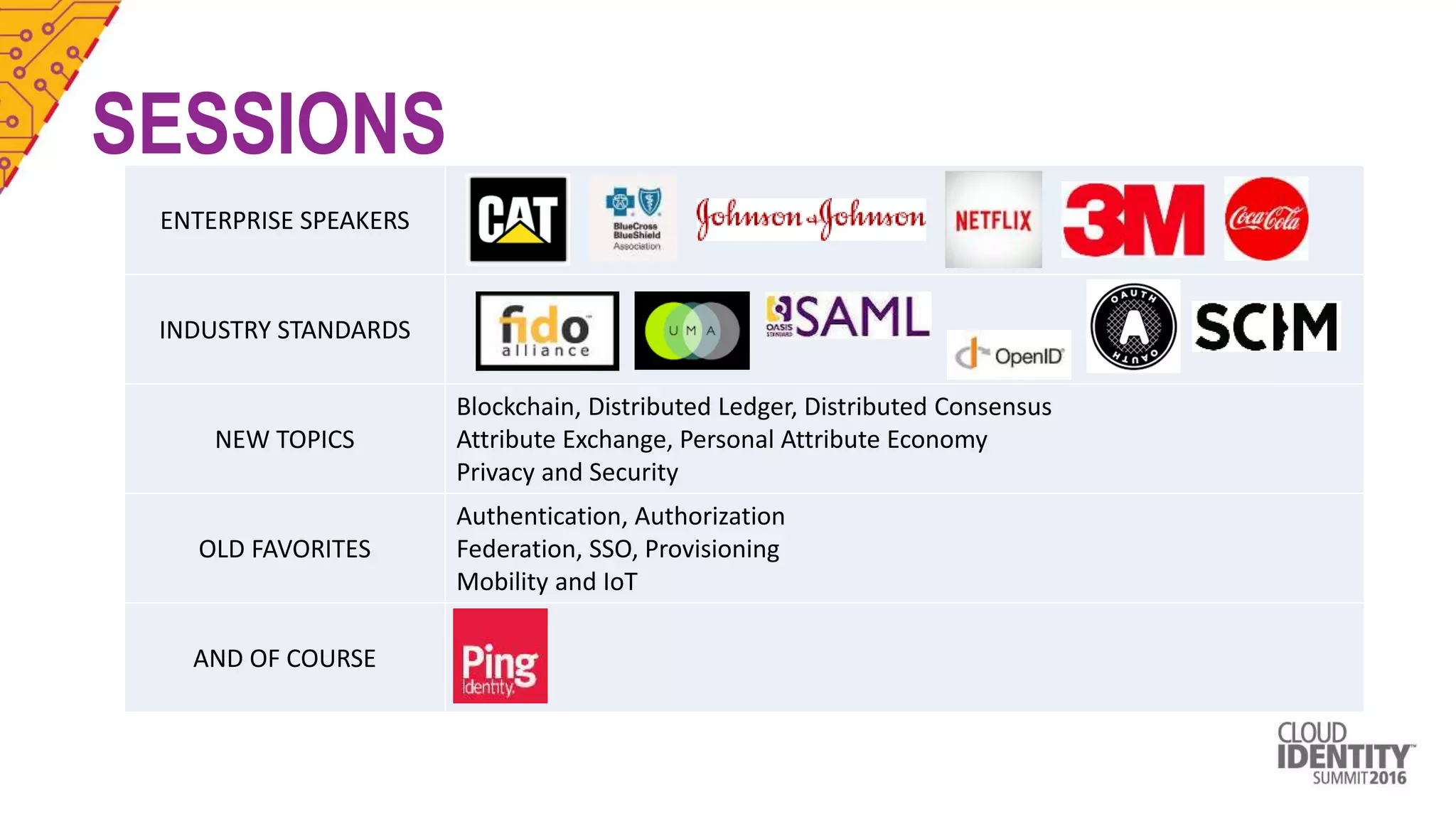 ENTERPRISE SPEAKERS
INDUSTRY STANDARDS
NEW TOPICS
Blockchain, Distributed Ledger, Distributed Consensus
Attribute Exchange, Personal Attribute Economy
Privacy and Security
OLD FAVORITES
Authentication, Authorization
Federation, SSO, Provisioning
Mobility and IoT
AND OF COURSE
SESSIONS
 