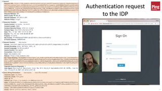 © 2017 Brian Campbell 19
Authentication request
to the IDP
 