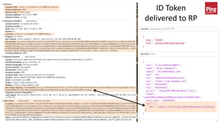 © 2017 Brian Campbell 20
ID Token
delivered to RP
 