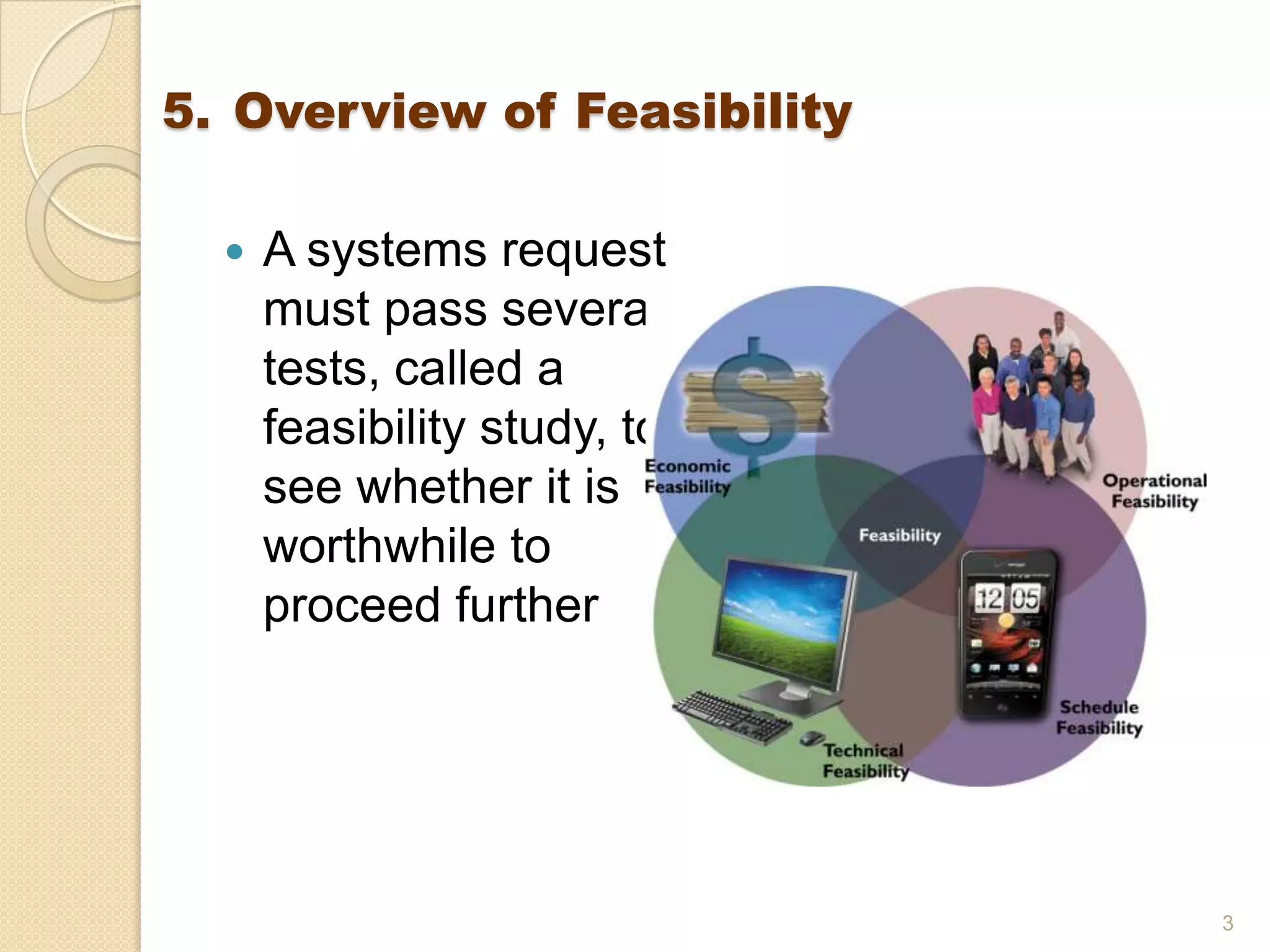 A systems request
must pass several
tests, called a
feasibility study, to
see whether it is
worthwhile to
proceed further
3
5. Overview of Feasibility
 