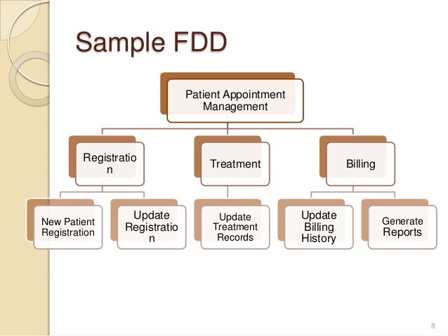 How to write functional requirements for reports